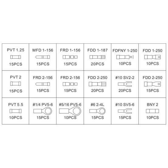 Kabelschoenen ass. 260 delig